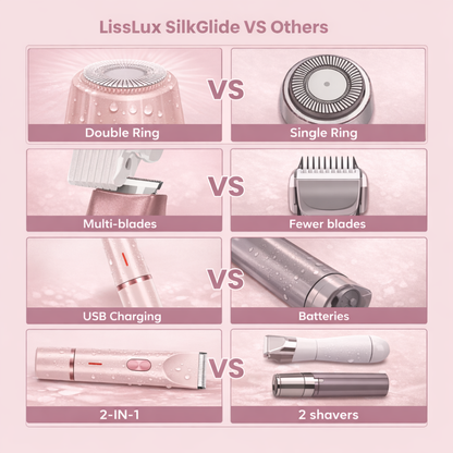 Lisslux SilkGlide